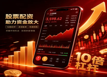 张店股票配资,股票配资市场分析,资本市场动态,高杠杆亏损,配资费用管理,绩效模型,风险控制流程,案例分析,杠杆交易风险