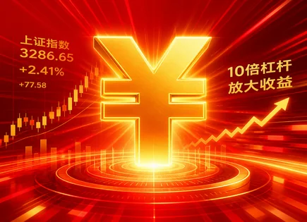 炒股配资官网,资本运作,股票估值,融资成本上升,历史表现分析,智能投顾,投资效益管理,估值方法,融资利率,风险控制